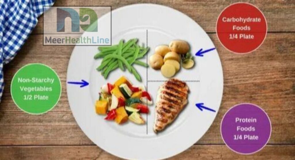 practise-with-portion-control