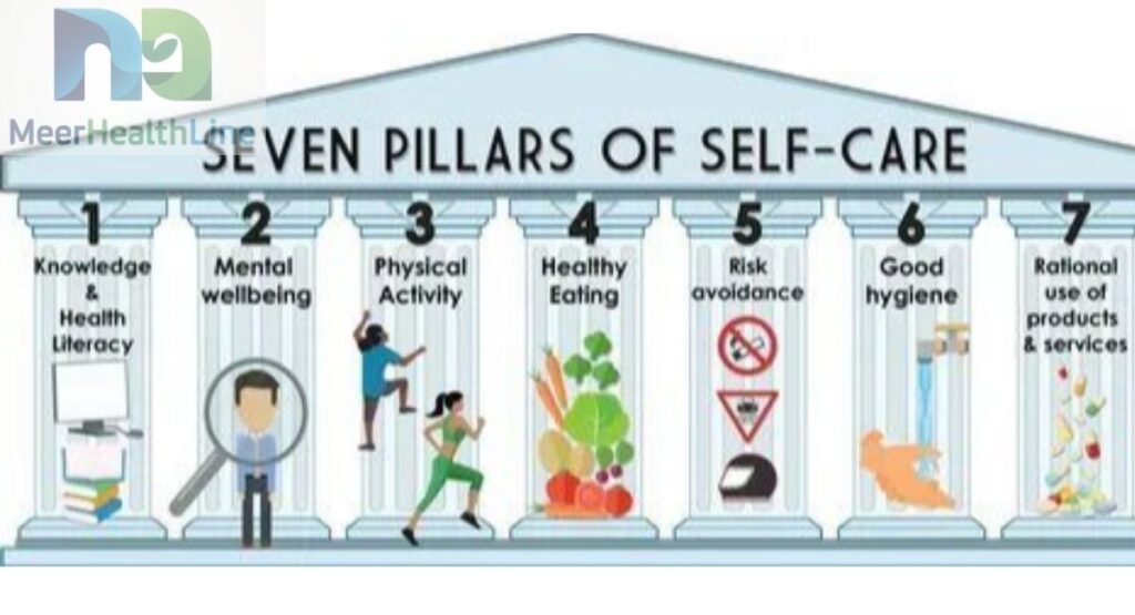 self-care-template-of-various-lifestyles